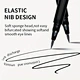 long lasting eyeliner
